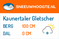 Sneeuwhoogte Kaunertaler Gletscher